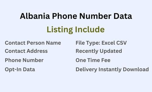 阿尔巴尼亚 手机号码列表